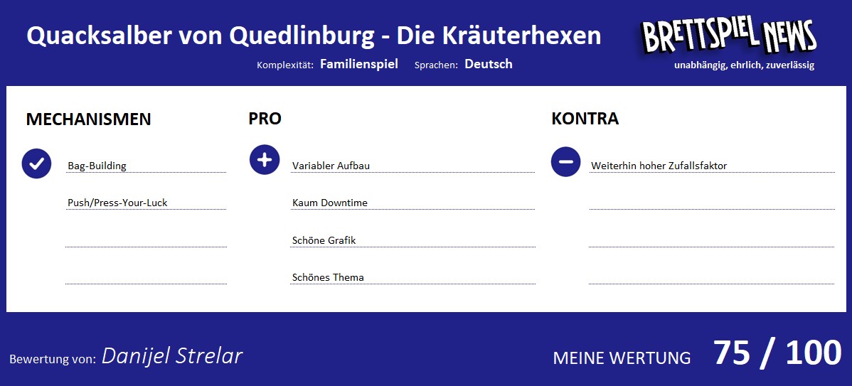 qucksalber kraeuterhexen wertung