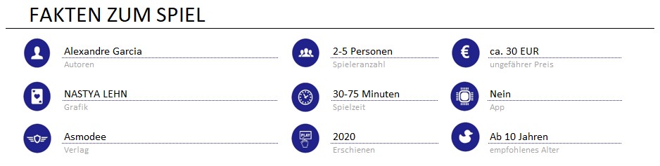 infos zum spiel