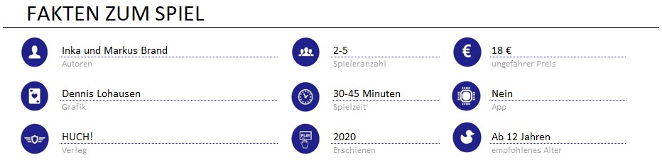 infos zum spiel