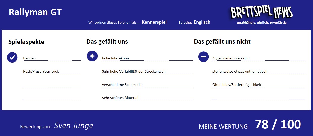rallyman gt wertung