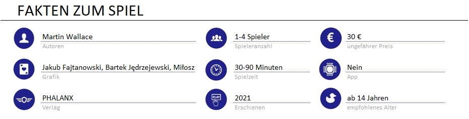 infos zum spiel
