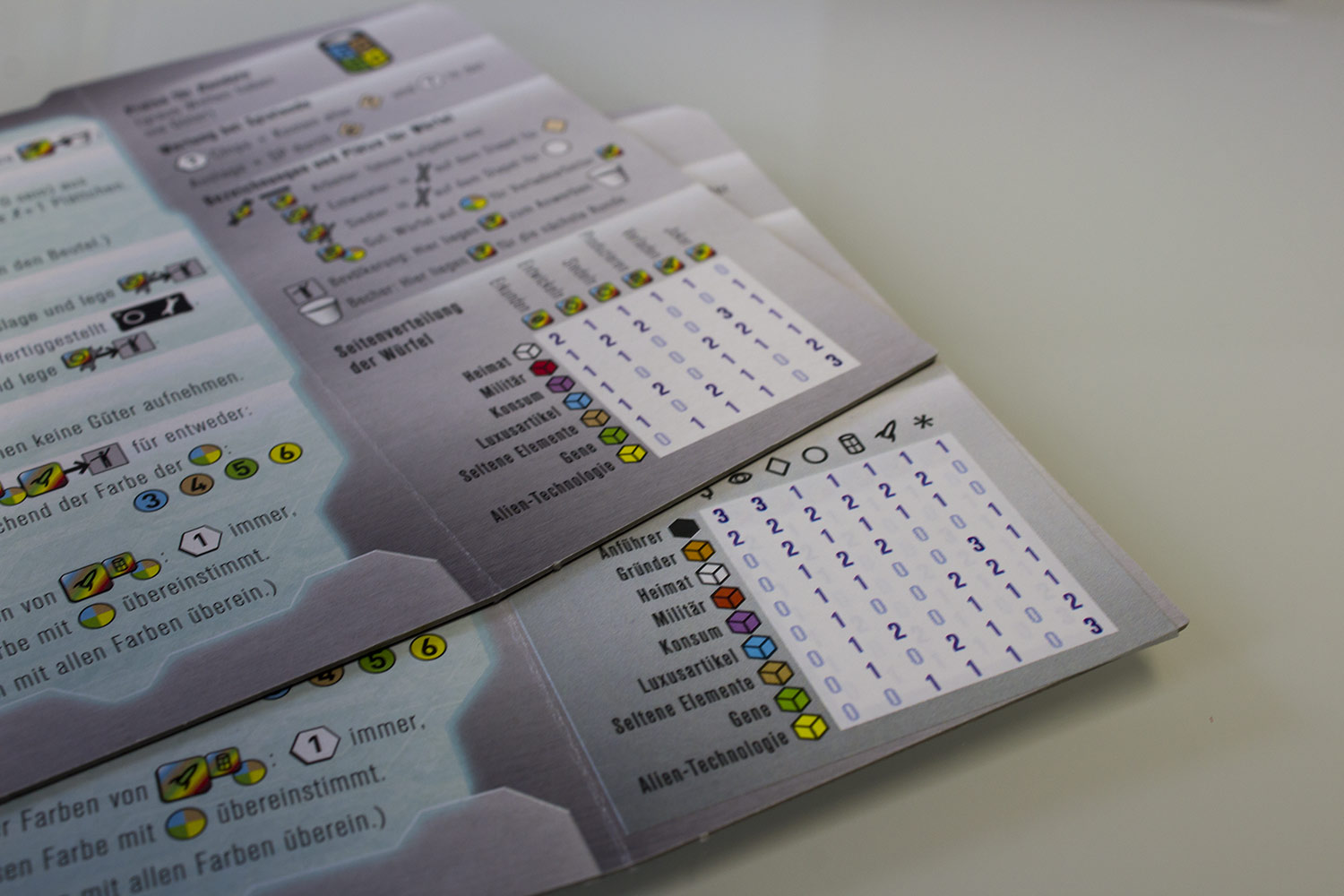 Roll for the Galaxy - Der große Traum