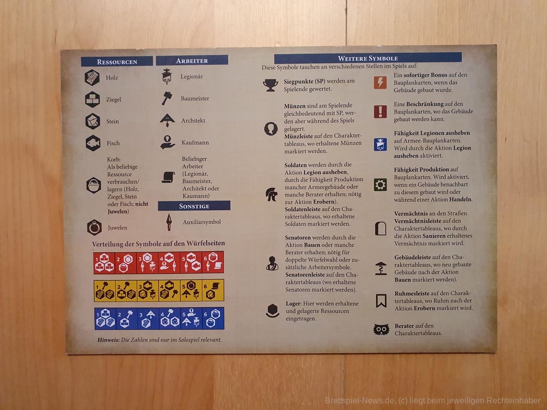 roma and alea test001