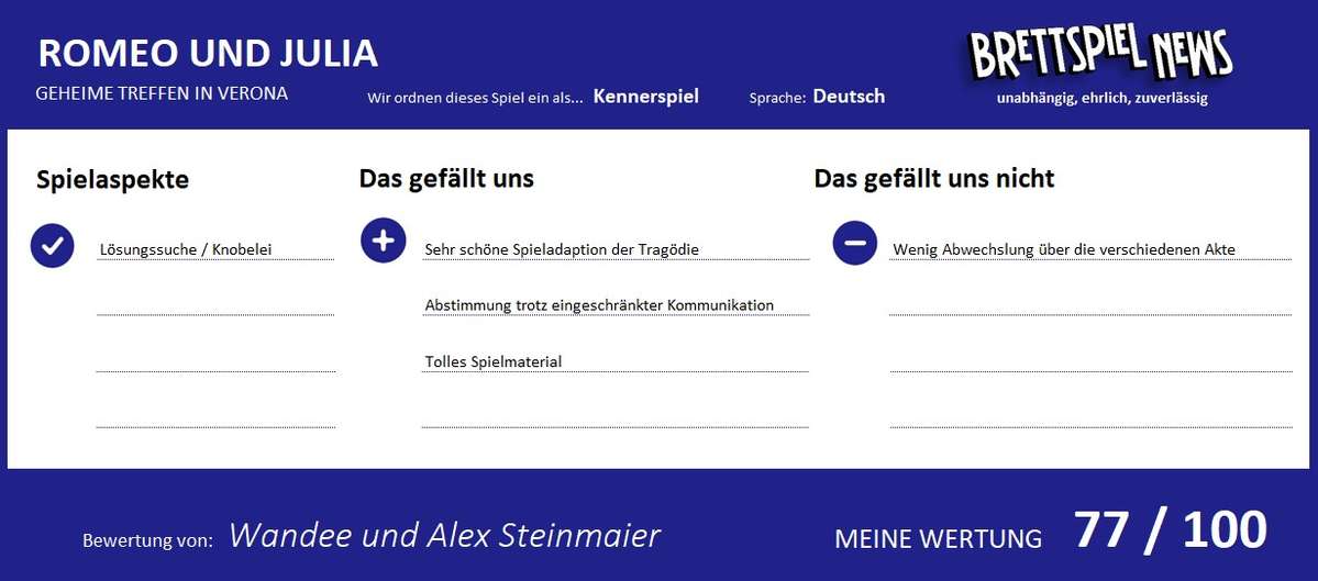 romeo und julia wertung