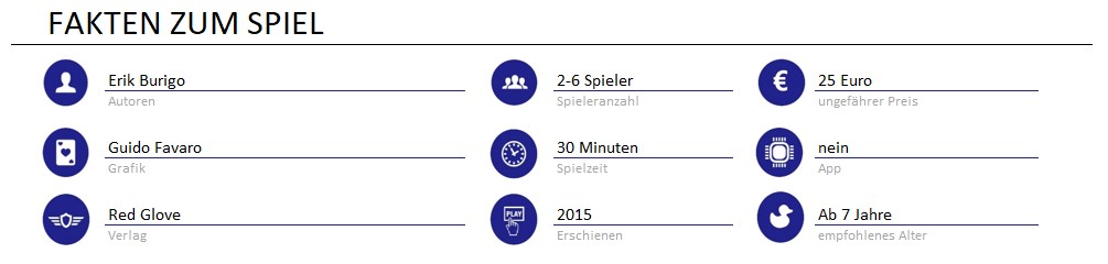 infos zum spiel