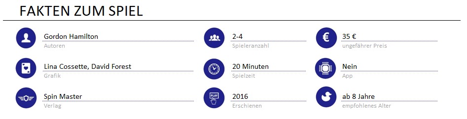 infos zum spiel