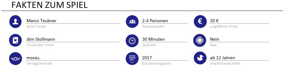 infos zum spiel
