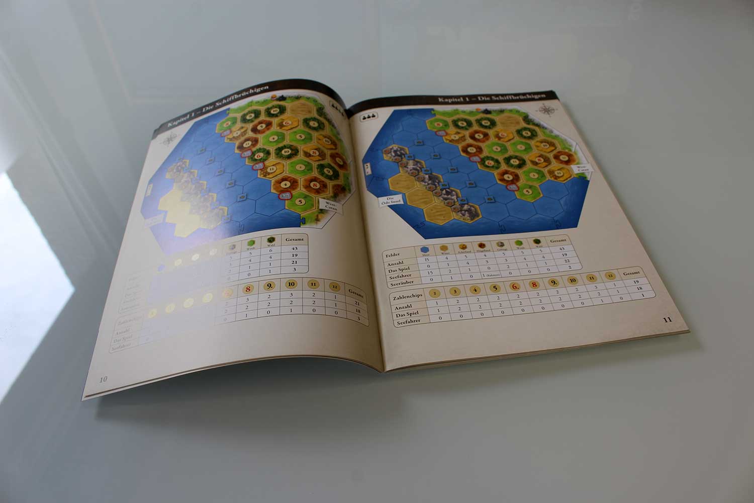 Catan: Seefahrer – 20 Jahre Jubiläums-Edition - das Material