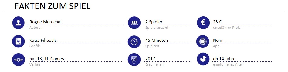 infos zum spiel