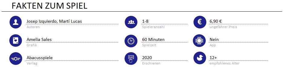 infos zum spiel