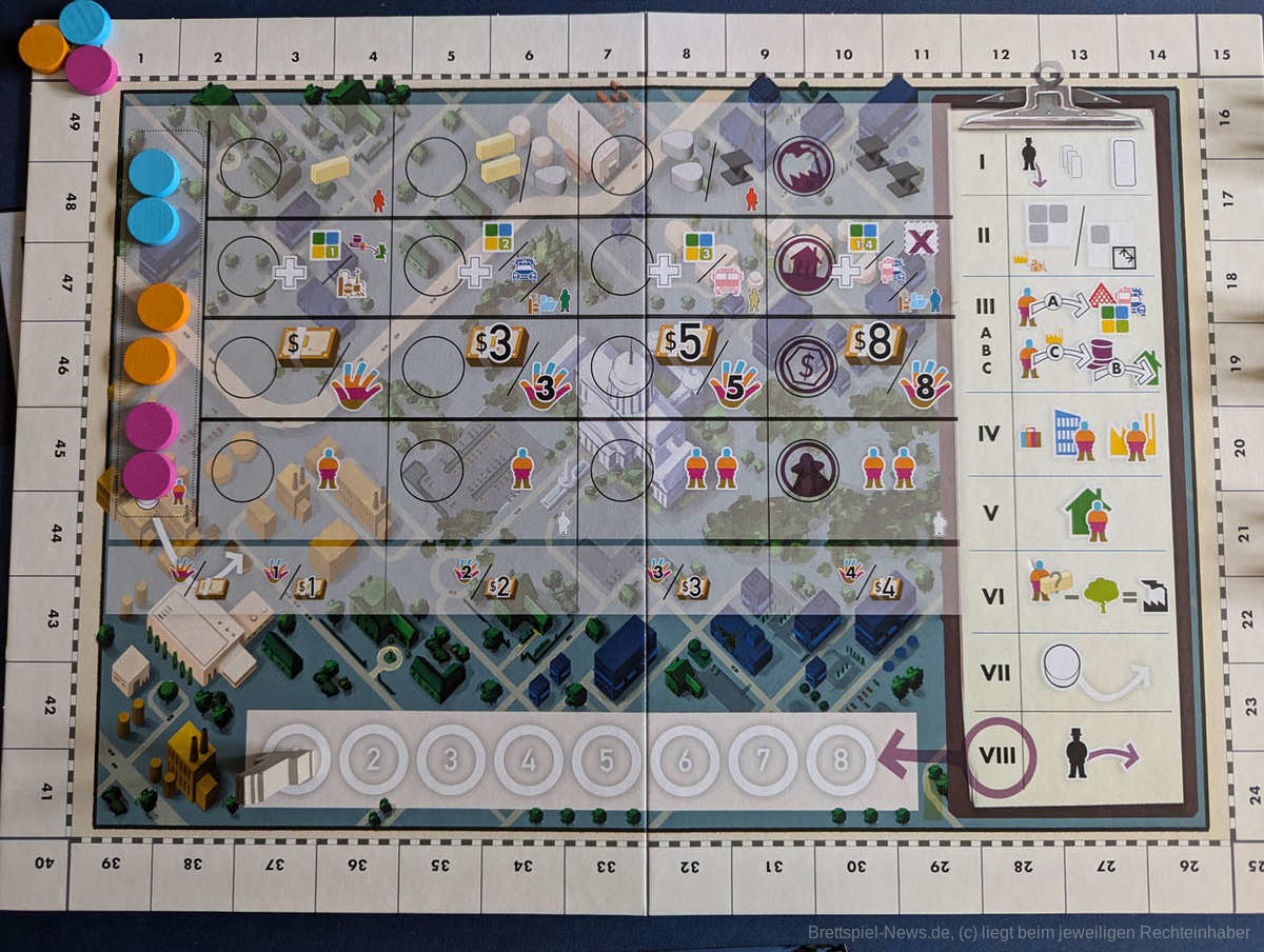 small cities test 05