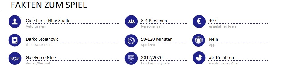infos zum spiel