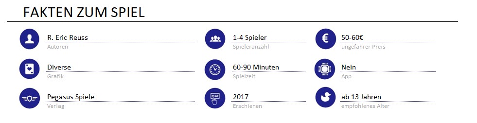 infos zum spiel