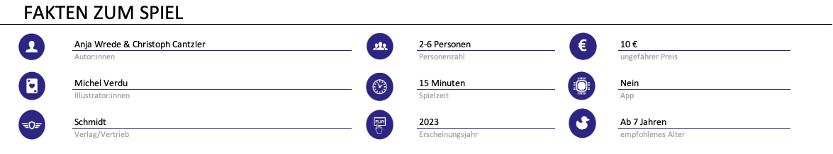 Infos zum Spiel
