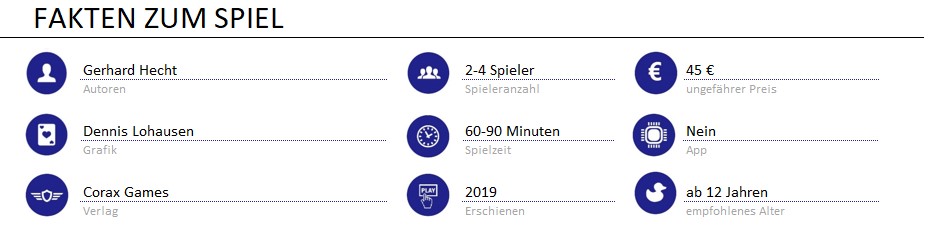 infos zum spiel