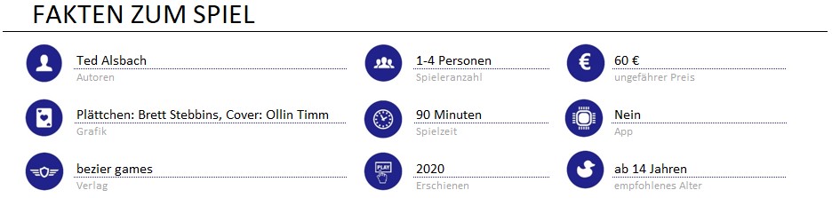 suburbia 2nd edition info