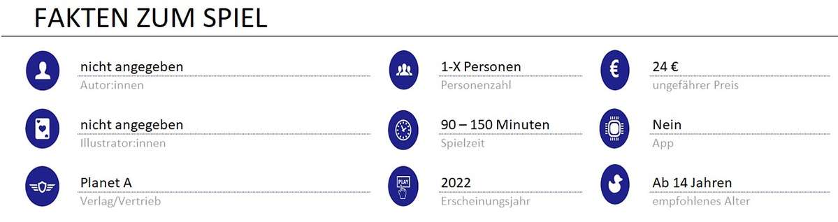infos zum spiel