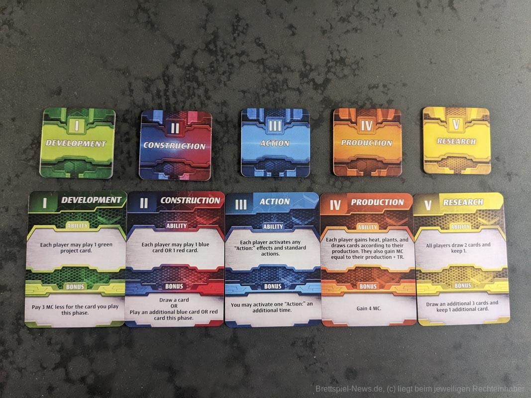 terraforming mars ares expedition test 010