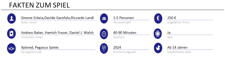 Infos zum Spiel