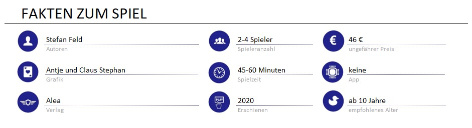 infos zum spiel