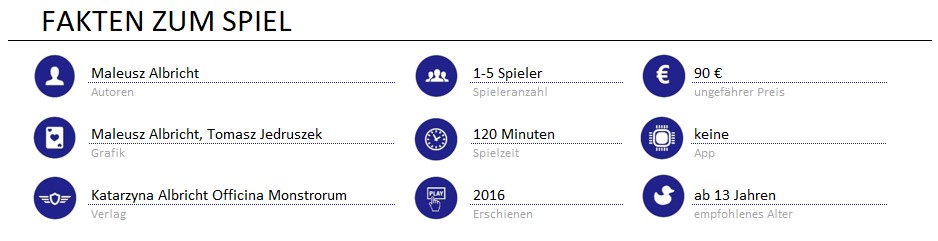infos zum spiel