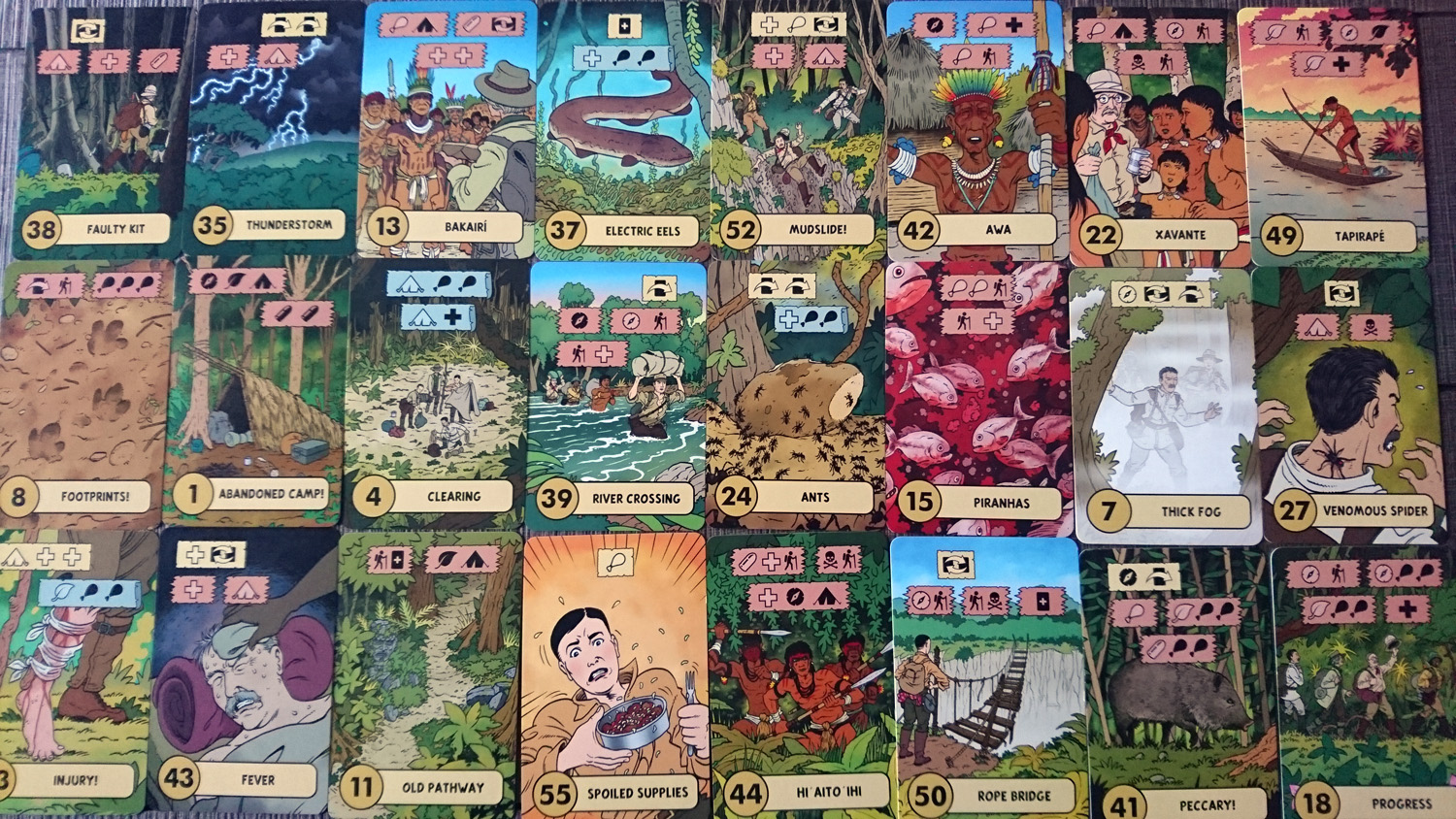 Test // The Lost Expedition – Nur die Harten und Cleveren kommen zum Z