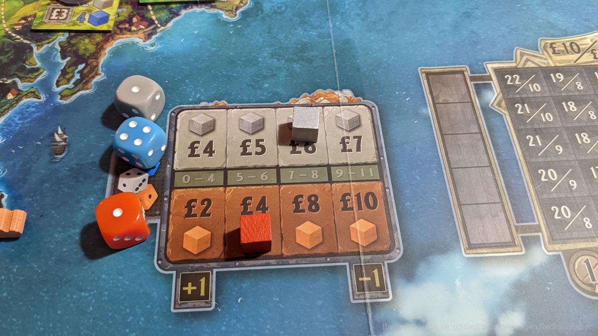 tinners trail test 007