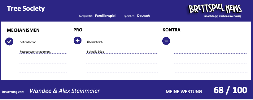 Bildschirmfoto 2025 09 18 um 10.53.20