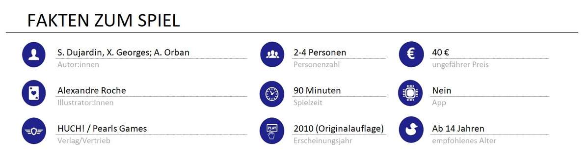 infos zum spiel