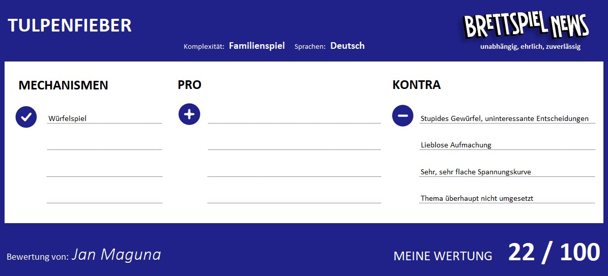 tulpenfieber wertung