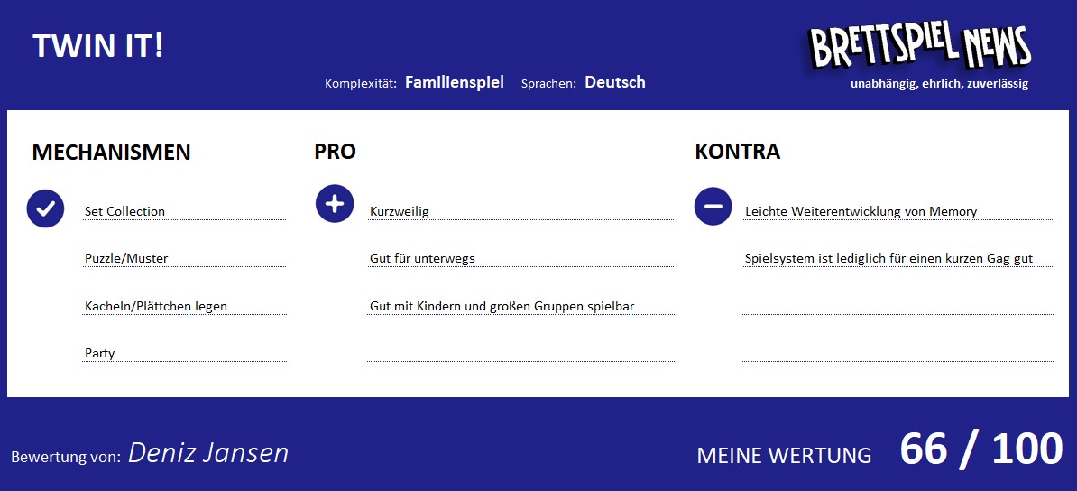 twin it wertung