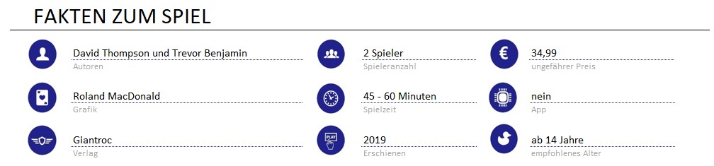 infos zum spiel