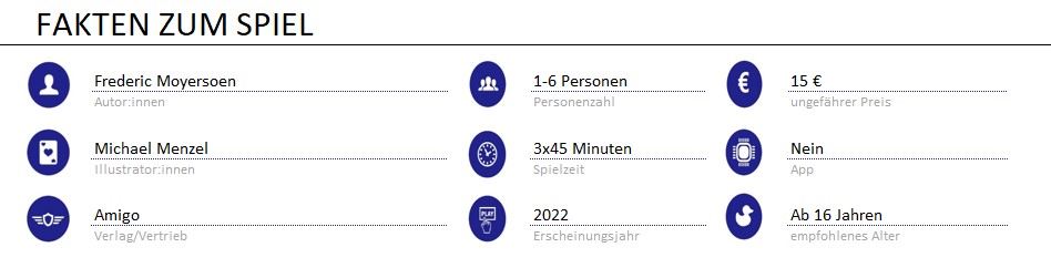 infos zum spiel
