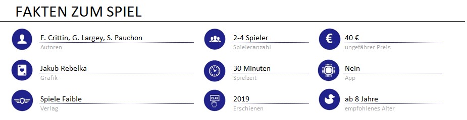 infos zum spiel