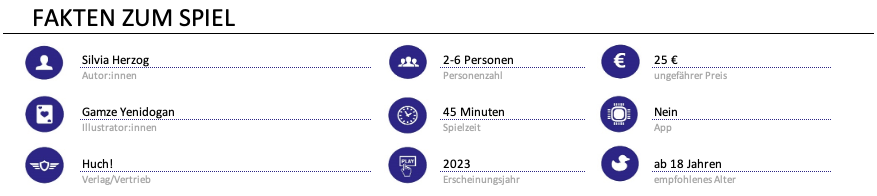 Infos zum Spiel
