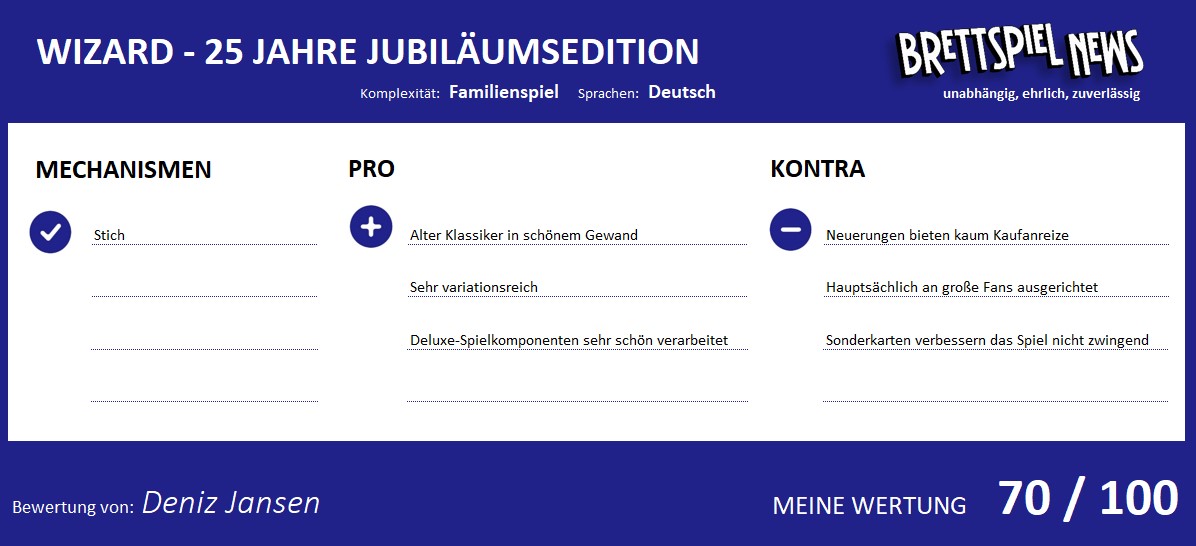 wizard 25 jahre wertung