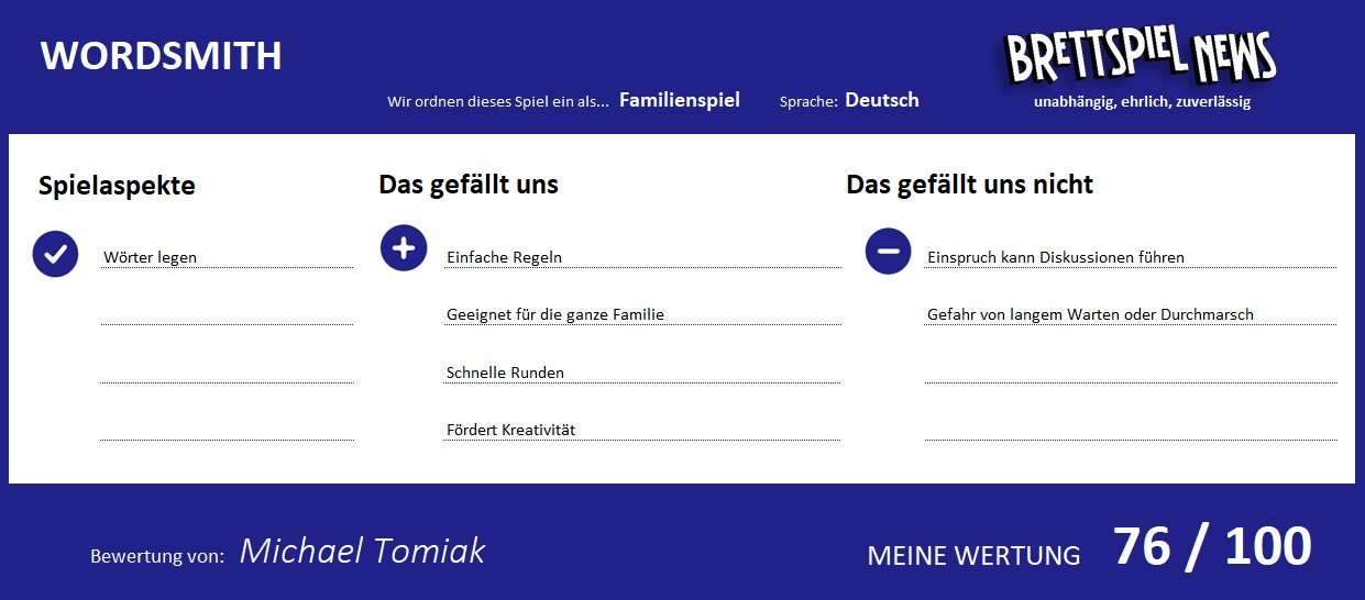 wordsmith wertung