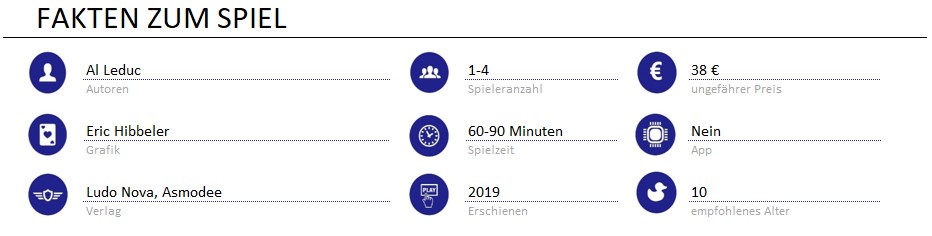 infos zum spiel