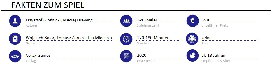 infos zum spiel