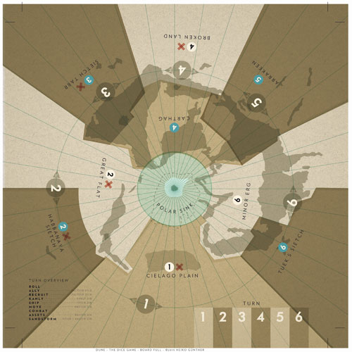 Dune_ The Dice Game Spielfeld