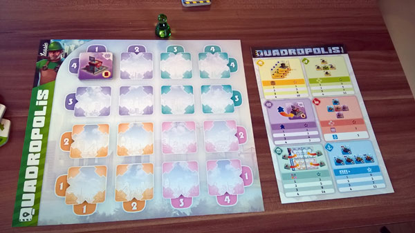 Test: Quadropolis von Days Of Wonder