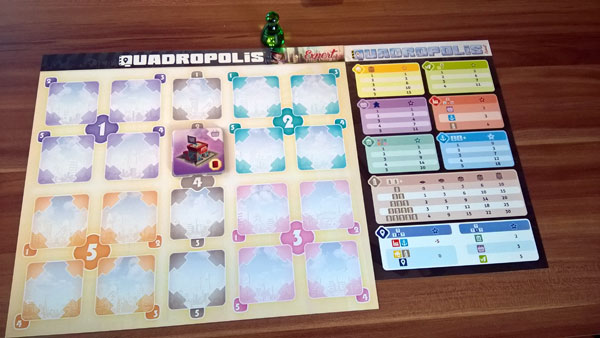 Test: Quadropolis von Days Of Wonder