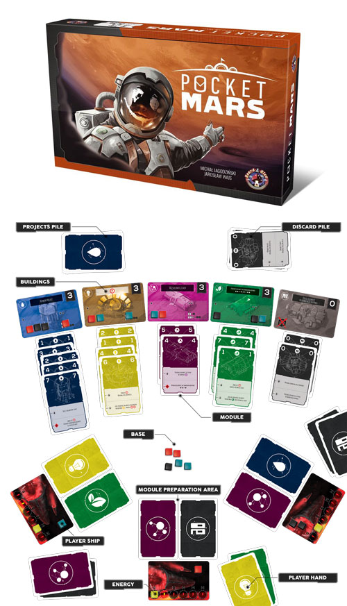 Kommt Pocket Mars von Board&Dice in die Spieleschmiede?