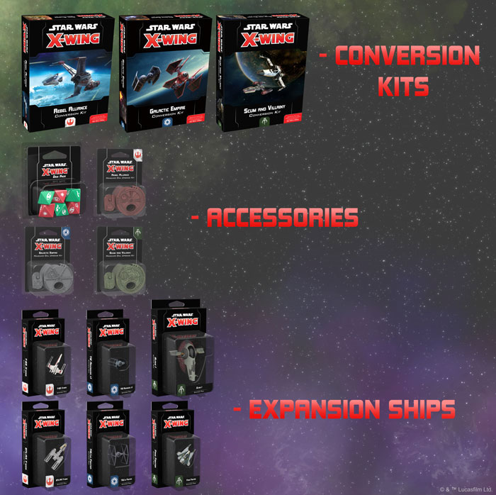 Star Wars: X-Wing 2. Edition von Fantasy Flight angekündigt