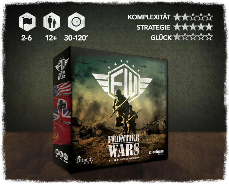 Crowdfunding // Frontier Wars ist in der Spieleschmiede gestartet