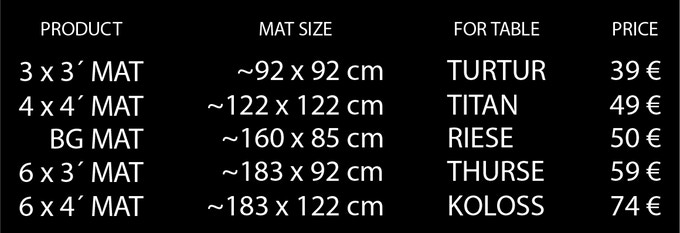 Hüne Spieltische und Kraken Spielmatten auf Kickstarter gestartet