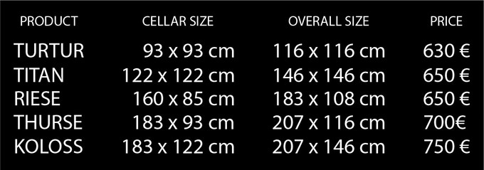 Hüne Spieltische und Kraken Spielmatten auf Kickstarter gestartet