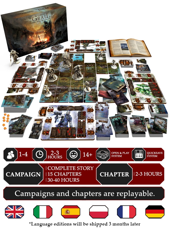 Tainted Grail: the Fall of Avalon räumt auf Kickstarter ab