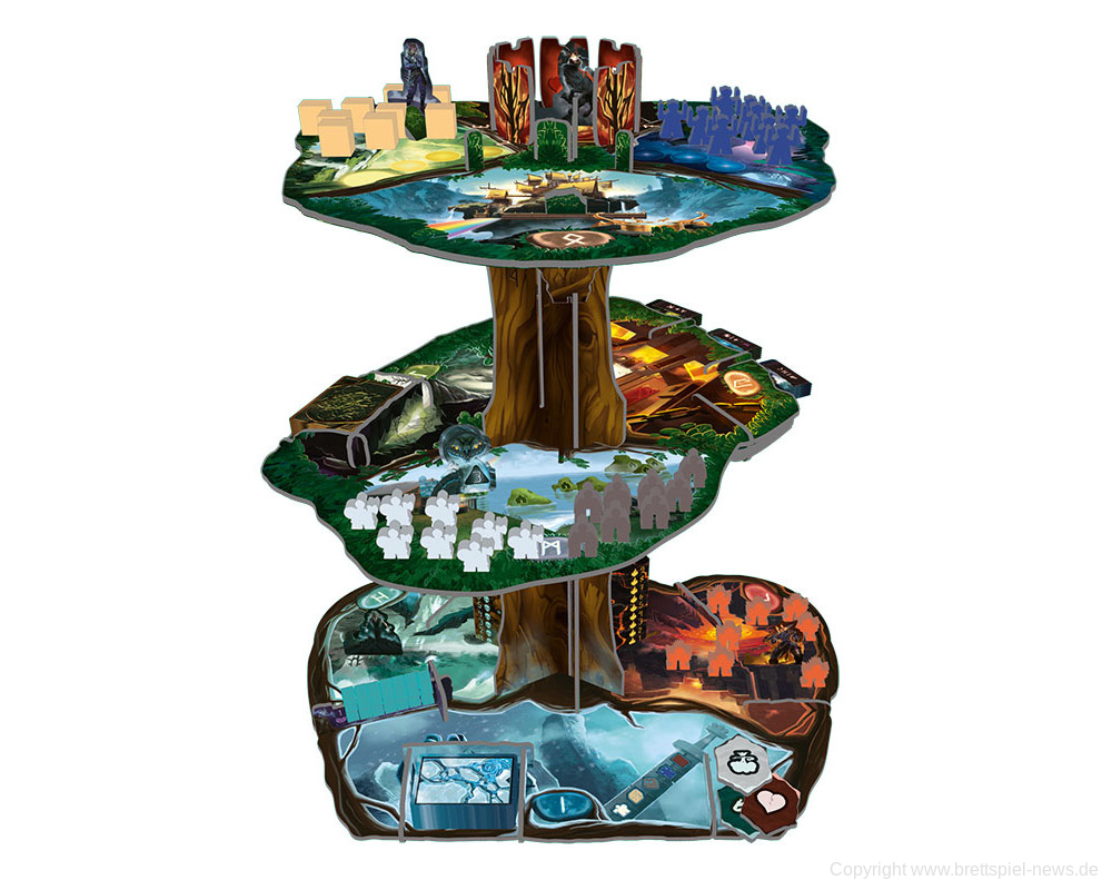 YggdrasilChronicles INHALT WEB