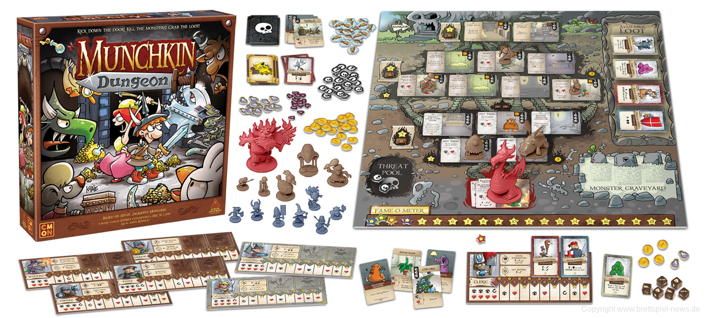 Munchkin Dungeon inhalt